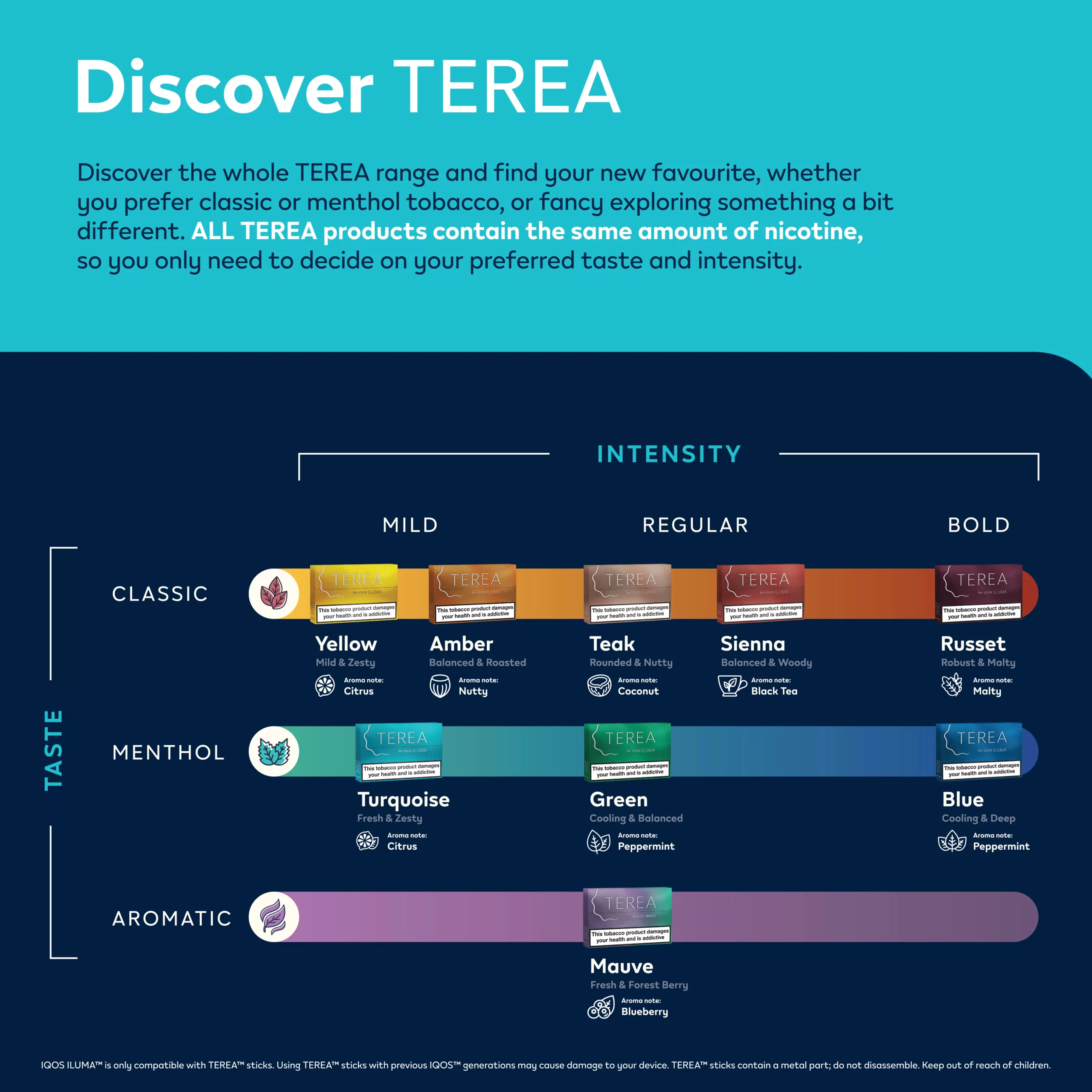 Discover TEREA Heated Tobacco Sticks