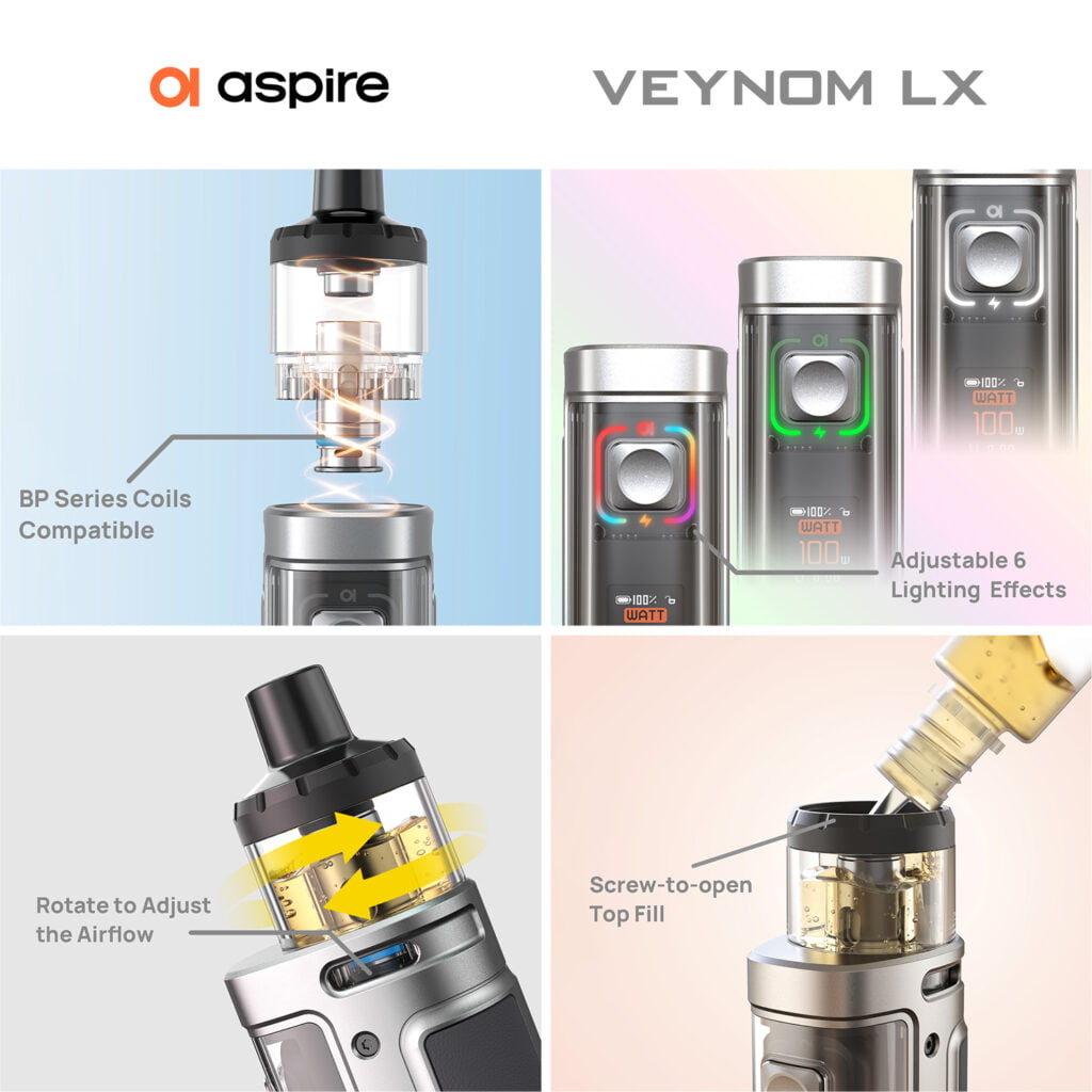 Veynom LX Features