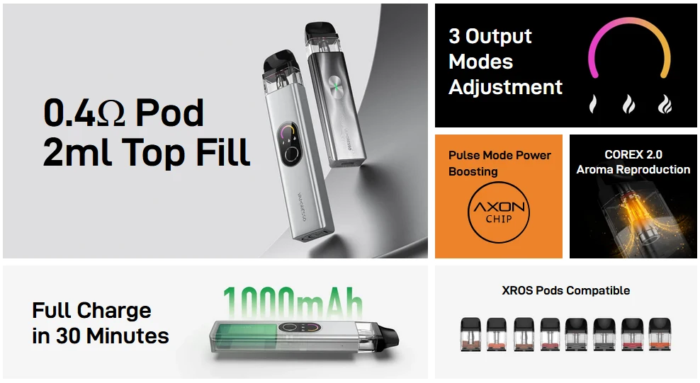 Vaporesso xros 4 pod vape kit specification