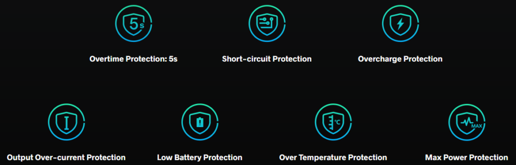 VooPoo Argus P2 Pod Vape Kit Safety Features