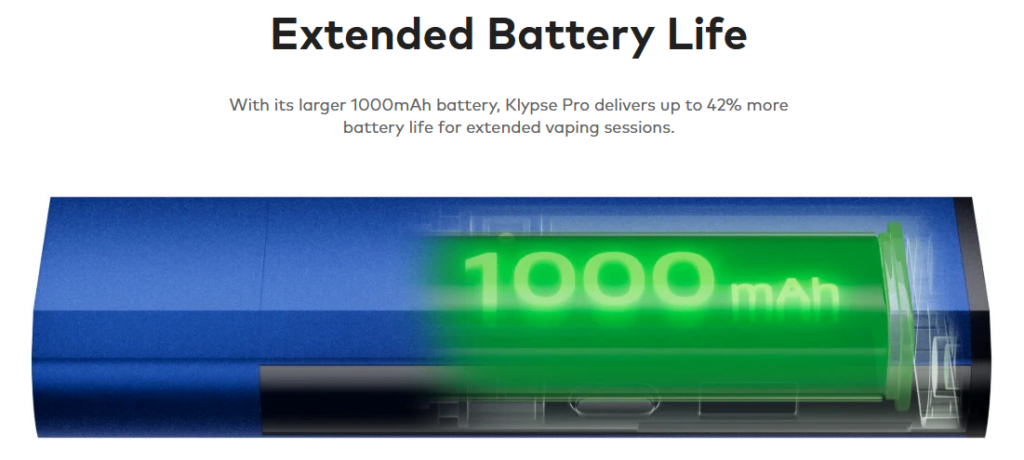 Klypse Pro Pod Kit Battery Life