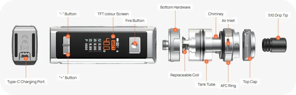 Aspire Rover Plus Parts Layout