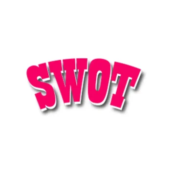 SWOT