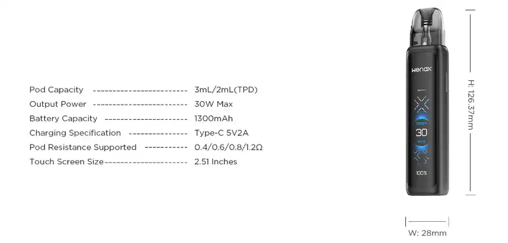 Geekvap Wneax Q Ultra Specifications list