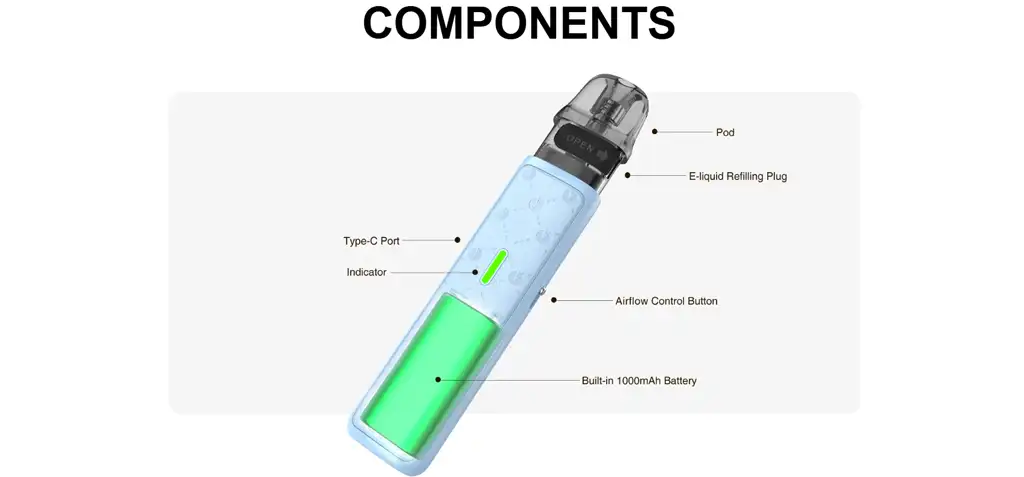 Lost Vape Pod Kit Components