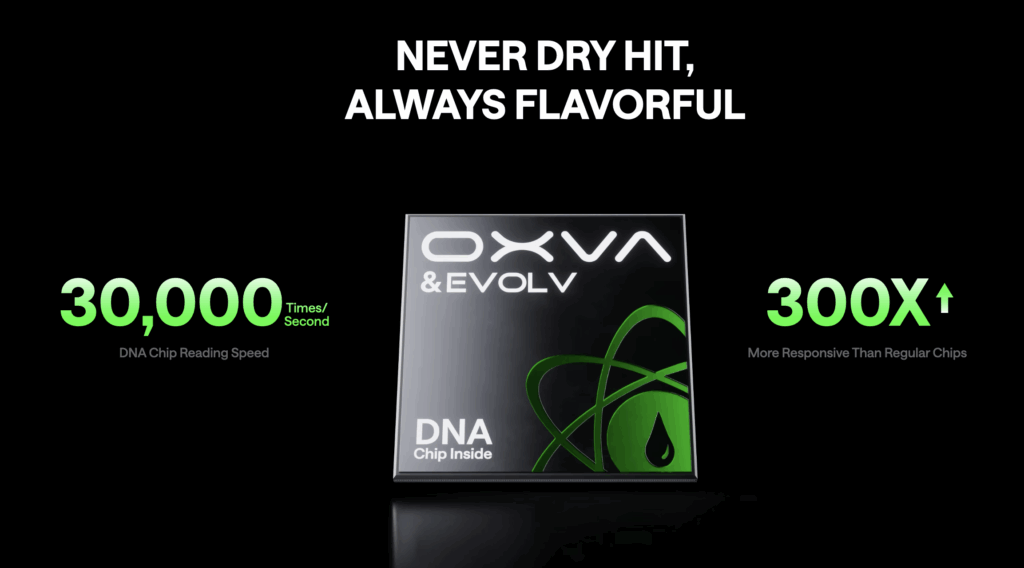 OXVA XLIM Pro 2 DNA chip information for 300 times more responsiveness
