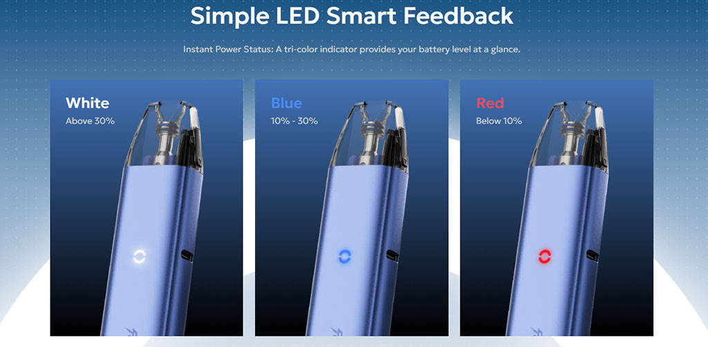 Innokin Foretex LED Lights