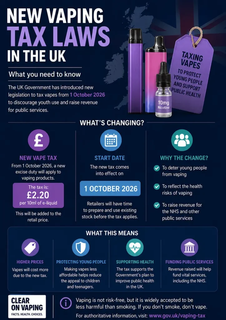 Vape Tax